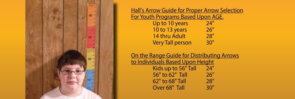 Halls arrow selection chart